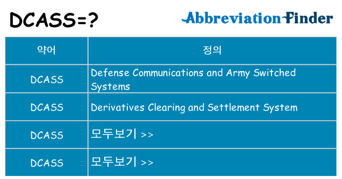 dcass 대 한 무엇을 서가