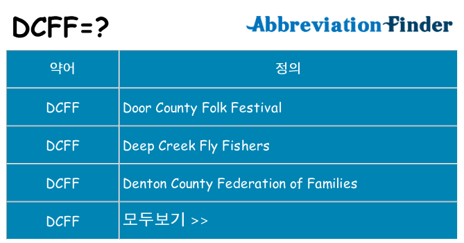 dcff 대 한 무엇을 서가