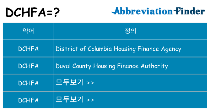 dchfa 대 한 무엇을 서가