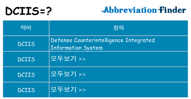 dciis 대 한 무엇을 서가
