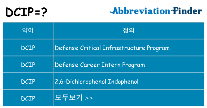 dcip 대 한 무엇을 서가