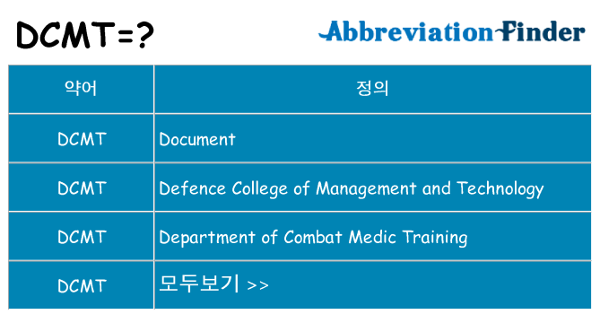 dcmt 대 한 무엇을 서가