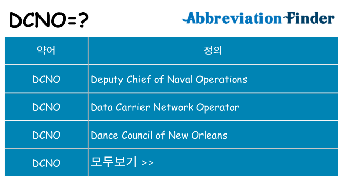 dcno 대 한 무엇을 서가