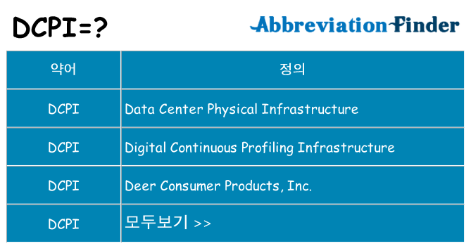 dcpi 대 한 무엇을 서가