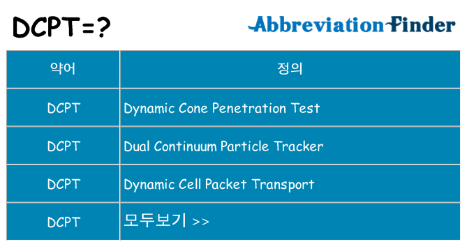 dcpt 대 한 무엇을 서가