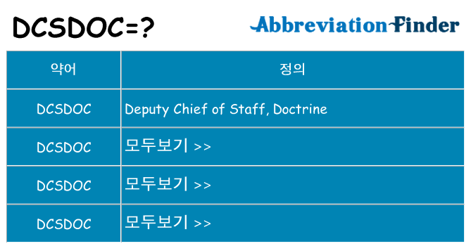 dcsdoc 대 한 무엇을 서가
