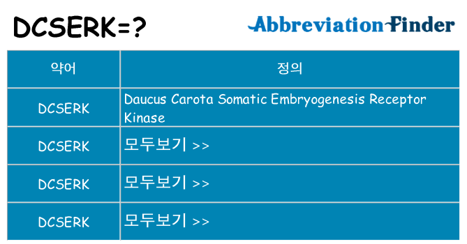 dcserk 대 한 무엇을 서가