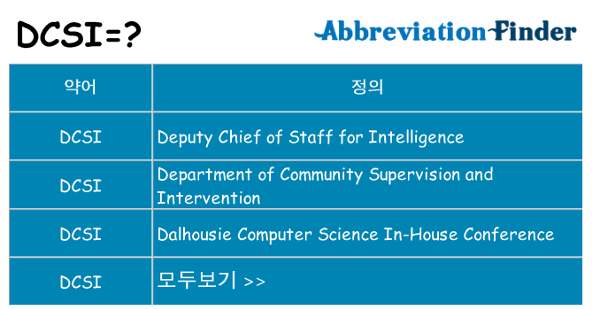 dcsi 대 한 무엇을 서가