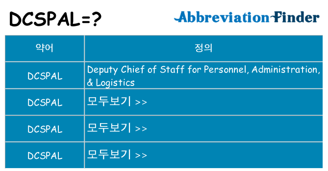 dcspal 대 한 무엇을 서가