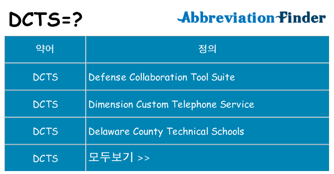 dcts 대 한 무엇을 서가