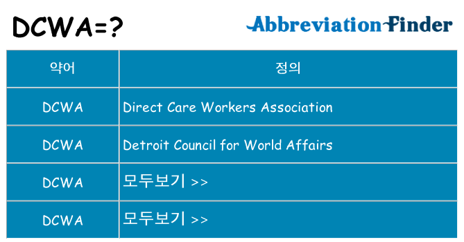 dcwa 대 한 무엇을 서가
