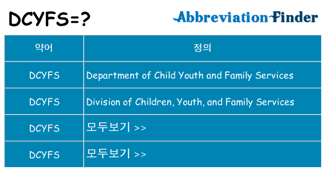 dcyfs 대 한 무엇을 서가