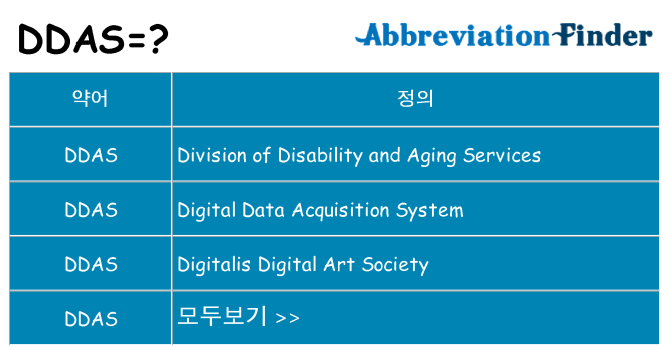 ddas 대 한 무엇을 서가