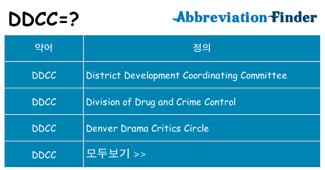 ddcc 대 한 무엇을 서가