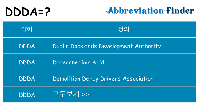 ddda 대 한 무엇을 서가
