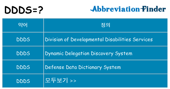 ddds 대 한 무엇을 서가