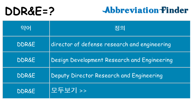 ddre 대 한 무엇을 서가