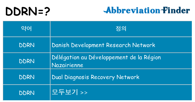 ddrn 대 한 무엇을 서가