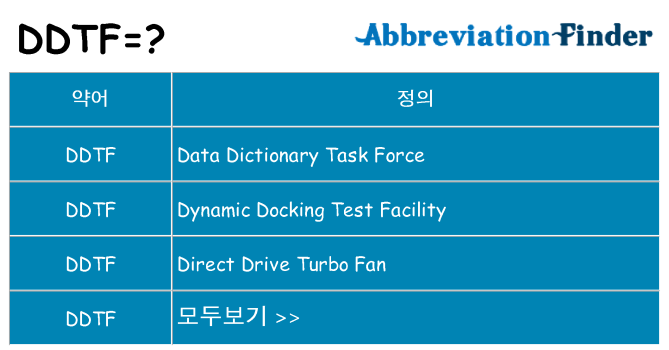 ddtf 대 한 무엇을 서가