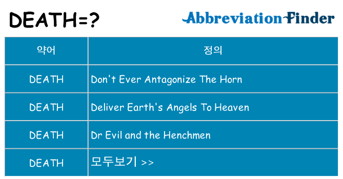 death 대 한 무엇을 서가