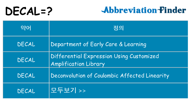 decal 대 한 무엇을 서가