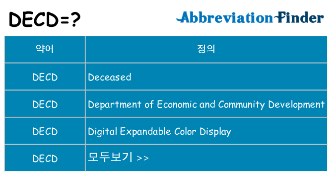 decd 대 한 무엇을 서가