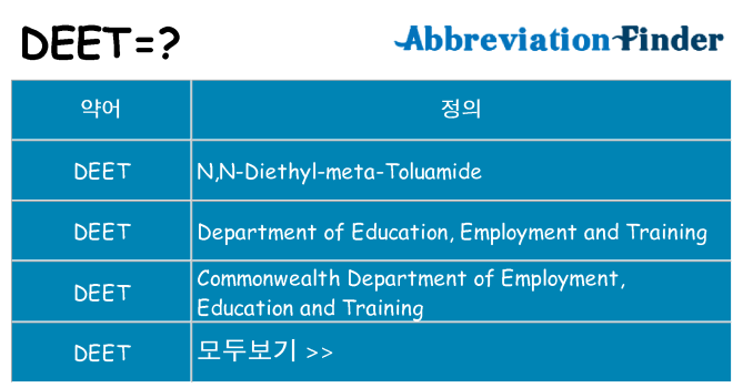 deet 대 한 무엇을 서가