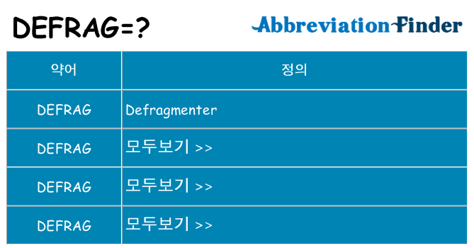 defrag 대 한 무엇을 서가