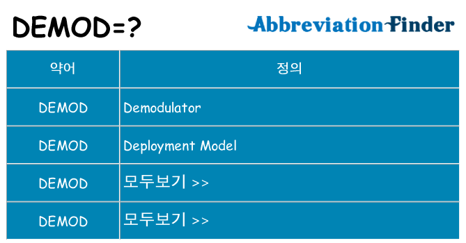demod 대 한 무엇을 서가