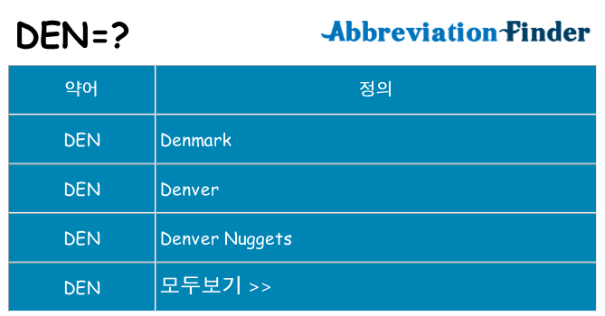den 대 한 무엇을 서가