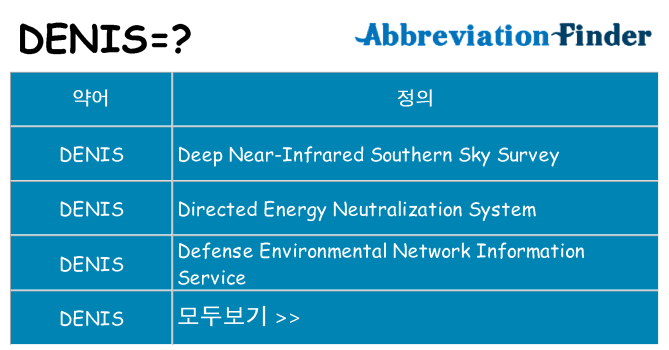 denis 대 한 무엇을 서가