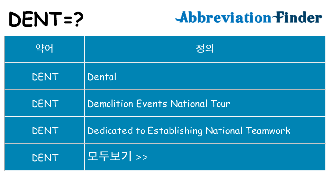 dent 대 한 무엇을 서가