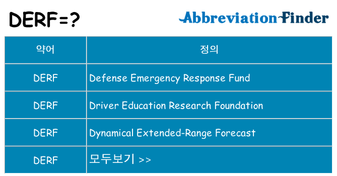 derf 대 한 무엇을 서가