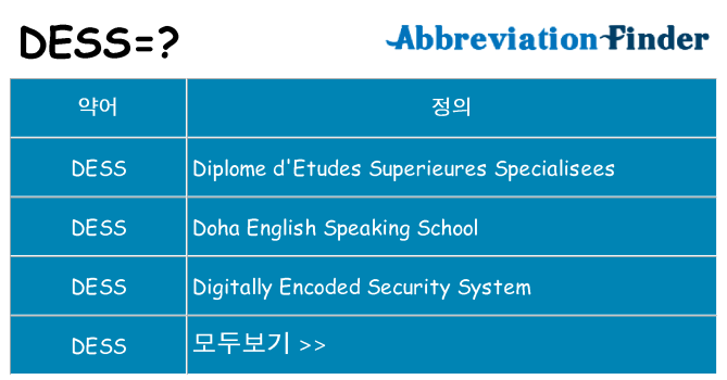dess 대 한 무엇을 서가