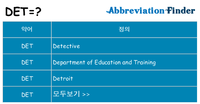 det 대 한 무엇을 서가