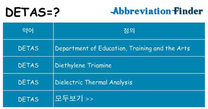 detas 대 한 무엇을 서가