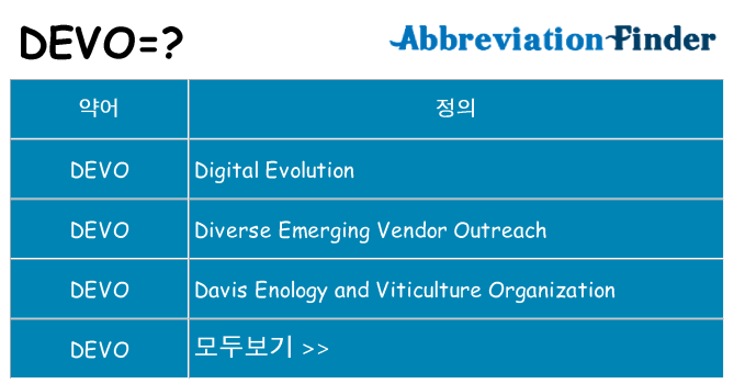 devo 대 한 무엇을 서가