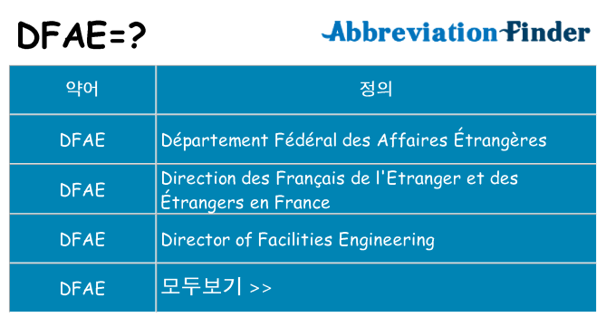 dfae 대 한 무엇을 서가