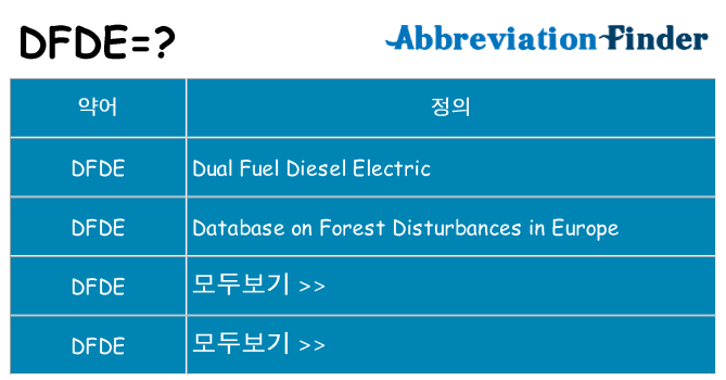 dfde 대 한 무엇을 서가