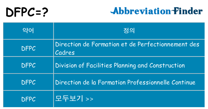 dfpc 대 한 무엇을 서가