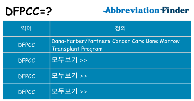 dfpcc 대 한 무엇을 서가