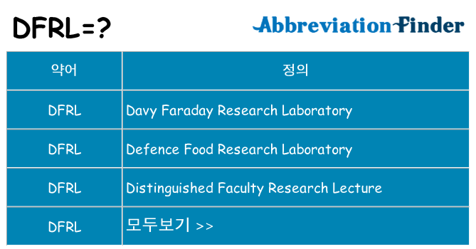dfrl 대 한 무엇을 서가