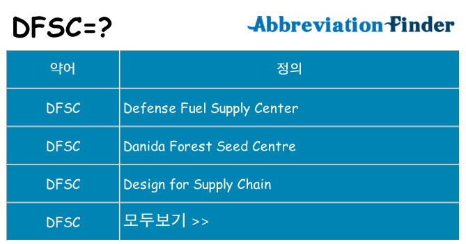dfsc 대 한 무엇을 서가