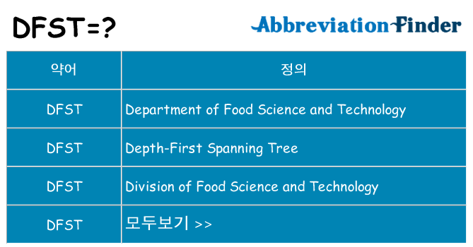 dfst 대 한 무엇을 서가