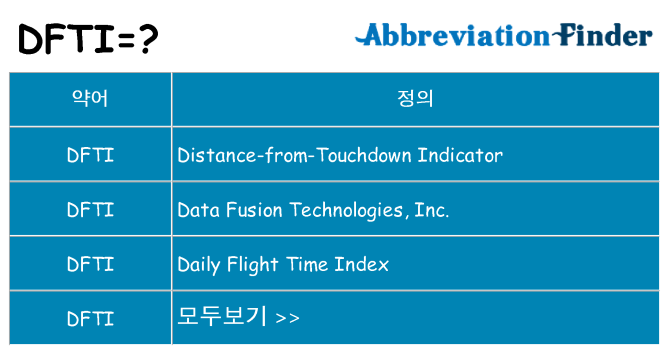 dfti 대 한 무엇을 서가