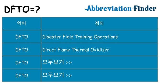 dfto 대 한 무엇을 서가