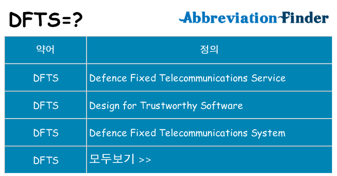 dfts 대 한 무엇을 서가