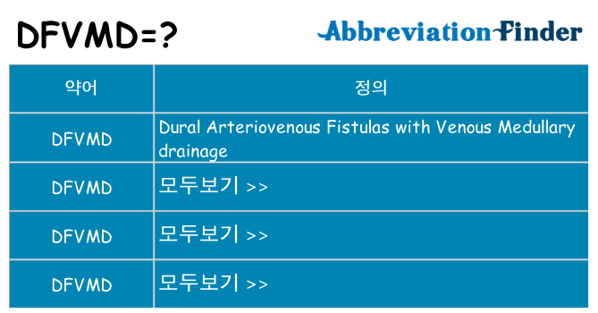 dfvmd 대 한 무엇을 서가