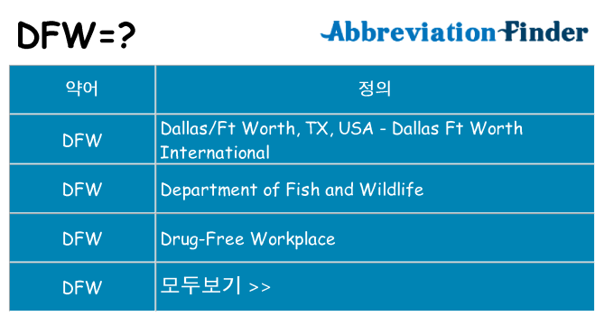 dfw 대 한 무엇을 서가