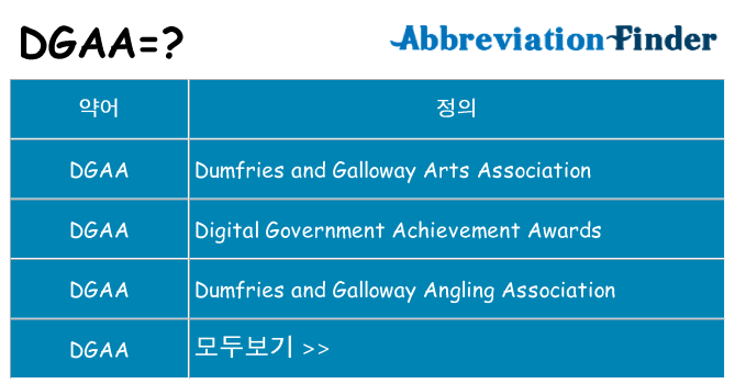 dgaa 대 한 무엇을 서가